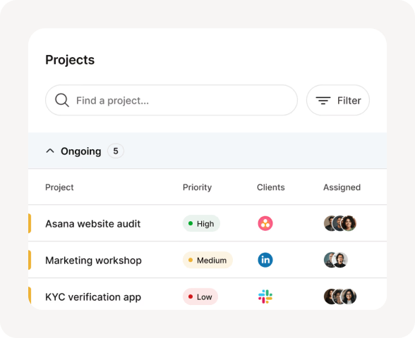 Timeline de avance en Dayflight
